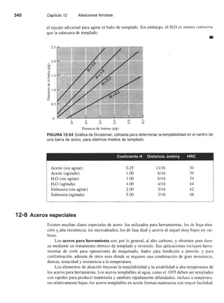 Ingenieria materiales   askeland