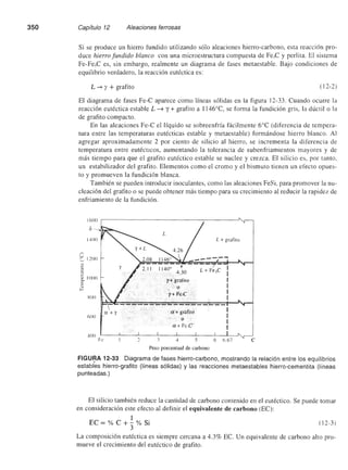 Ingenieria materiales   askeland