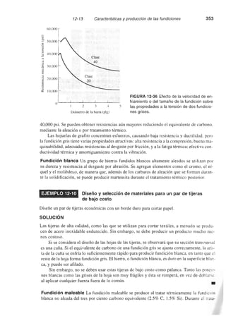 Ingenieria materiales   askeland