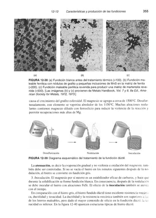Ingenieria materiales   askeland