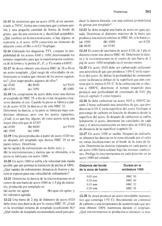 Ingenieria materiales   askeland
