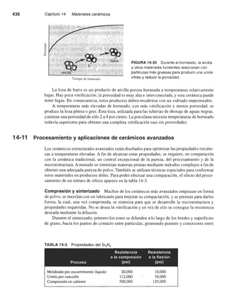 Ingenieria materiales   askeland