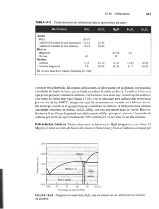 Ingenieria materiales   askeland