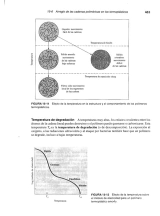Ingenieria materiales   askeland