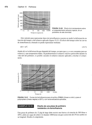 Ingenieria materiales   askeland