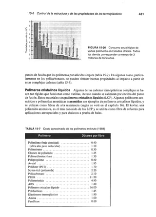 Ingenieria materiales   askeland