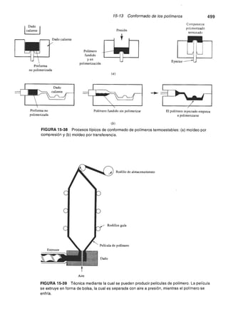 Ingenieria materiales   askeland
