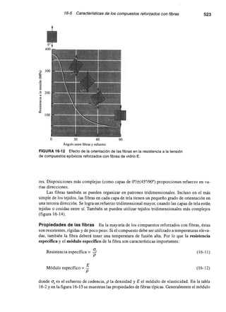 Ingenieria materiales   askeland