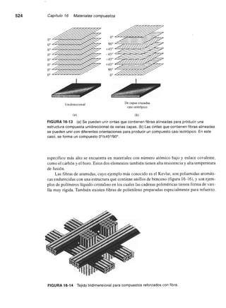 Ingenieria materiales   askeland
