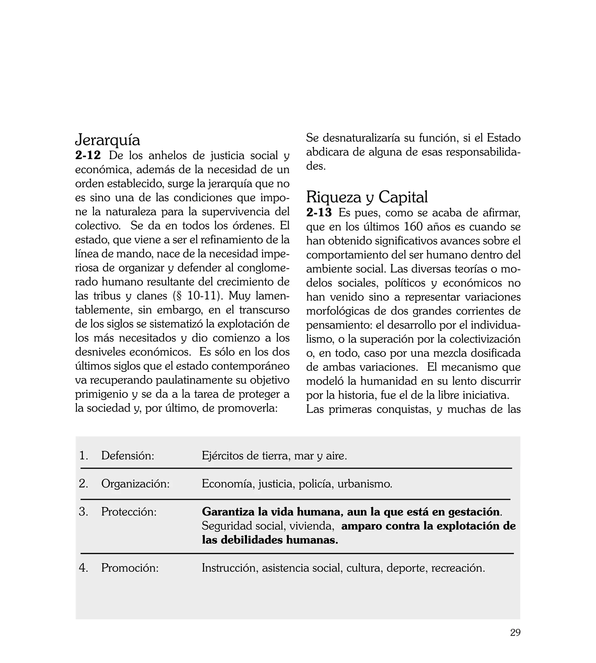 Jerarquía                                        Se desnaturalizaría su función, si el Estado
2-12	 De los anhelos de justicia social y        abdicara de alguna de esas responsabilida-
económica, además de la necesidad de un          des.
orden establecido, surge la jerarquía que no
es sino una de las condiciones que impo-         Riqueza y Capital
ne la naturaleza para la supervivencia del       2-13	 Es pues, como se acaba de afirmar,
colectivo. Se da en todos los órdenes. El        que en los últimos 160 años es cuando se
estado, que viene a ser el refinamiento de la    han obtenido significativos avances sobre el
línea de mando, nace de la necesidad impe-       comportamiento del ser humano dentro del
riosa de organizar y defender al conglome-       ambiente social. Las diversas teorías o mo-
rado humano resultante del crecimiento de        delos sociales, políticos y económicos no
las tribus y clanes (§ 10-11). Muy lamen-        han venido sino a representar variaciones
tablemente, sin embargo, en el transcurso        morfológicas de dos grandes corrientes de
de los siglos se sistematizó la explotación de   pensamiento: el desarrollo por el individua-
los más necesitados y dio comienzo a los         lismo, o la superación por la colectivización
desniveles económicos. Es sólo en los dos        o, en todo, caso por una mezcla dosificada
últimos siglos que el estado contemporáneo       de ambas variaciones. El mecanismo que
va recuperando paulatinamente su objetivo        modeló la humanidad en su lento discurrir
primigenio y se da a la tarea de proteger a      por la historia, fue el de la libre iniciativa.
la sociedad y, por último, de promoverla:        Las primeras conquistas, y muchas de las


1.   Defensión:		          Ejércitos de tierra, mar y aire.

2.   Organización:	        Economía, justicia, policía, urbanismo.

3. Protección:		           Garantiza la vida humana, aun la que está en gestación. 	
			                        Seguridad social, vivienda, amparo contra la explotación de 	
			                        las debilidades humanas.

4.   Promoción: 	          Instrucción, asistencia social, cultura, deporte, recreación.




                                                                                             29
 
