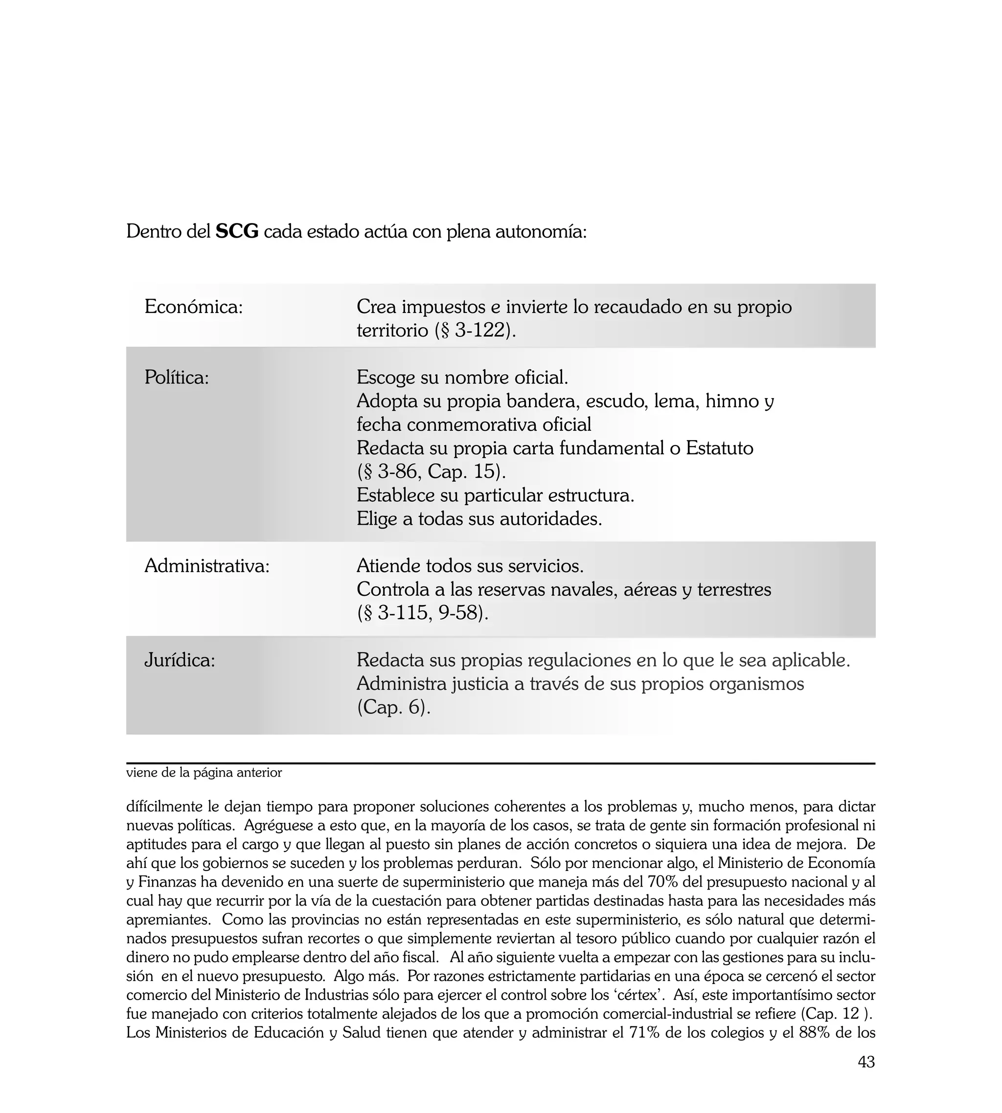 Dentro del SCG cada estado actúa con plena autonomía:


   Económica: 		                    Crea impuestos e invierte lo recaudado en su propio 		
   			                              territorio (§ 3-122).

   Política:	 		                    Escoge su nombre oficial.
   			                              Adopta su propia bandera, escudo, lema, himno y 			
   			                              fecha conmemorativa oficial
   			                              Redacta su propia carta fundamental o Estatuto
   			                              (§ 3-86, Cap. 15). 	        					
   			                              Establece su particular estructura.
   			                              Elige a todas sus autoridades.

   Administrativa: 		               Atiende todos sus servicios.
   			                              Controla a las reservas navales, aéreas y terrestres
   			                              (§ 3-115, 9-58).

   Jurídica:		                      Redacta sus propias regulaciones en lo que le sea aplicable.
   	         		                     Administra justicia a través de sus propios organismos
   			                              (Cap. 6).


viene de la página anterior

dífícilmente le dejan tiempo para proponer soluciones coherentes a los problemas y, mucho menos, para dictar
nuevas políticas. Agréguese a esto que, en la mayoría de los casos, se trata de gente sin formación profesional ni
aptitudes para el cargo y que llegan al puesto sin planes de acción concretos o siquiera una idea de mejora. De
ahí que los gobiernos se suceden y los problemas perduran. Sólo por mencionar algo, el Ministerio de Economía
y Finanzas ha devenido en una suerte de superministerio que maneja más del 70% del presupuesto nacional y al
cual hay que recurrir por la vía de la cuestación para obtener partidas destinadas hasta para las necesidades más
apremiantes. Como las provincias no están representadas en este superministerio, es sólo natural que determi-
nados presupuestos sufran recortes o que simplemente reviertan al tesoro público cuando por cualquier razón el
dinero no pudo emplearse dentro del año fiscal. Al año siguiente vuelta a empezar con las gestiones para su inclu-
sión en el nuevo presupuesto. Algo más. Por razones estrictamente partidarias en una época se cercenó el sector
comercio del Ministerio de Industrias sólo para ejercer el control sobre los ‘cértex’. Así, este importantísimo sector
fue manejado con criterios totalmente alejados de los que a promoción comercial-industrial se refiere (Cap. 12 ).
Los Ministerios de Educación y Salud tienen que atender y administrar el 71% de los colegios y el 88% de los
                                                                                                                   43
 