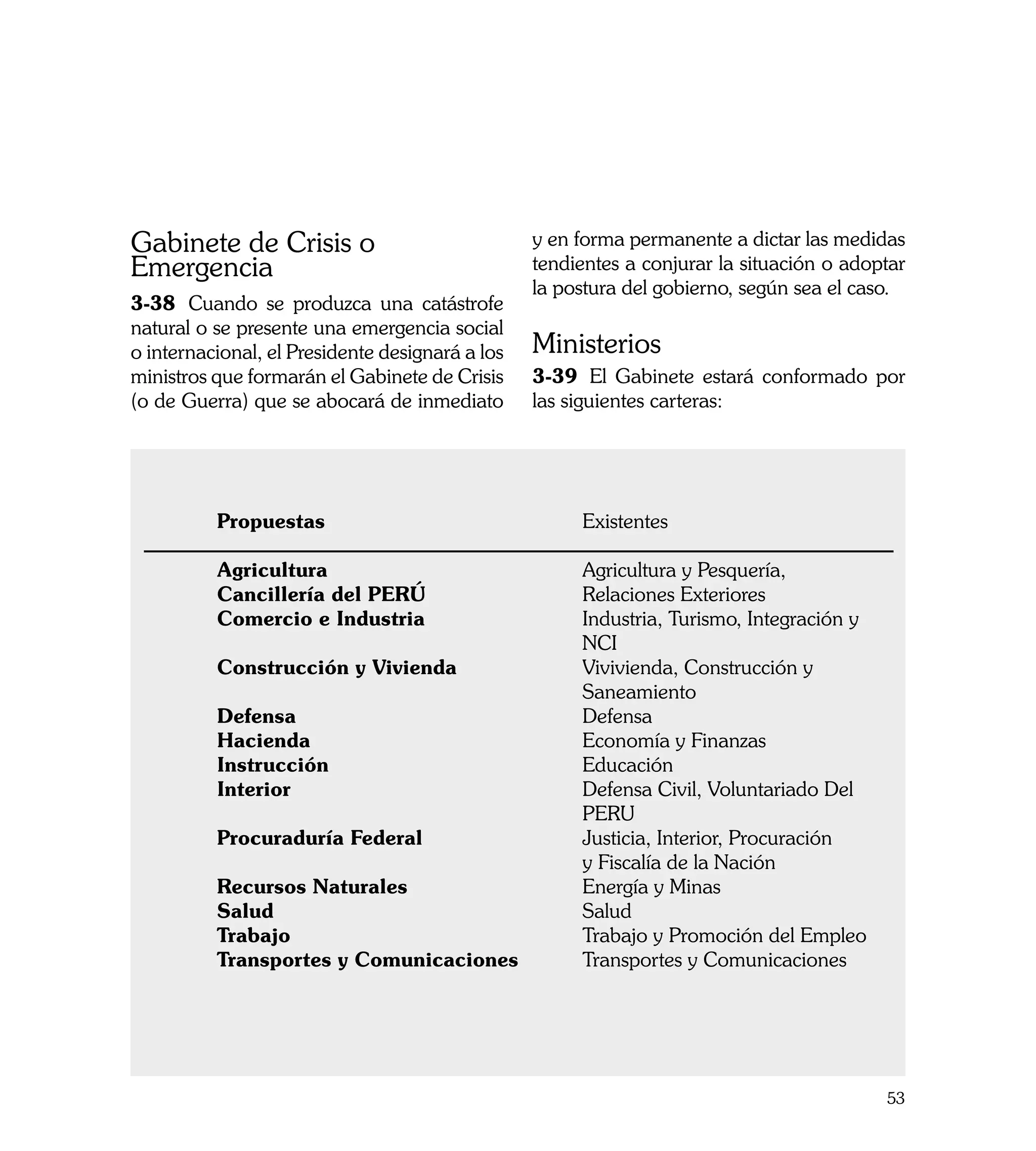 Gabinete de Crisis o                             y en forma permanente a dictar las medidas
Emergencia                                       tendientes a conjurar la situación o adoptar
                                                 la postura del gobierno, según sea el caso.
3-38	 Cuando se produzca una catástrofe
natural o se presente una emergencia social
o internacional, el Presidente designará a los   Ministerios
ministros que formarán el Gabinete de Crisis     3-39	 El Gabinete estará conformado por
(o de Guerra) que se abocará de inmediato        las siguientes carteras:




 	        Propuestas		                  		            Existentes	

   Agricultura		                                      Agricultura y Pesquería,
 	 Cancillería del PERÚ 		                            Relaciones Exteriores
 	 Comercio e Industria 			                           Industria, Turismo, Integración y 		
 						                                               NCI	
 	 Construcción y Vivienda   		                       Vivivienda, Construcción y
 	  					                                             Saneamiento	
 	 Defensa				                                        Defensa
 	 Hacienda				                                       Economía y Finanzas
 	 Instrucción				                                    Educación
 	 Interior				                                       Defensa Civil, Voluntariado Del 		
 						                                               PERU
 	 Procuraduría Federal			                            Justicia, Interior, Procuración
 				                      		                         y Fiscalía de la Nación
 	 Recursos Naturales 			                             Energía y Minas
 	 Salud					                                         Salud
 	 Trabajo				                                        Trabajo y Promoción del Empleo
 	 Transportes y Comunicaciones 	                     Transportes y Comunicaciones 		
 	




                                                                                             53
 