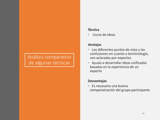 Análisis comparativo
de algunas técnicas
20
Técnica
• Lluvia de Ideas
Ventajas
• Los diferentes puntos de vista y las
confusiones en cuanto a terminología,
son aclaradas por expertos
• Ayuda a desarrollar ideas unificadas
basadas en la experiencia de un
experto
Desventajas
• Es necesaria una buena
compenetración del grupo participante
 