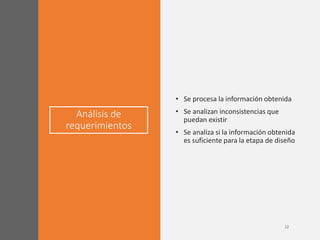 Análisis de
requerimientos
• Se procesa la información obtenida
• Se analizan inconsistencias que
puedan existir
• Se analiza si la información obtenida
es suficiente para la etapa de diseño
 