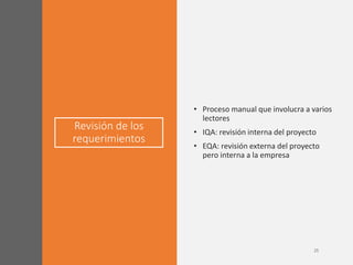 Revisión de los
requerimientos
• Proceso manual que involucra a varios
lectores
• IQA: revisión interna del proyecto
• EQA: revisión externa del proyecto
pero interna a la empresa
 