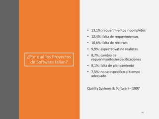 ¿Por qué los Proyectos
de Software fallan?
• 13,1%: requerimientos incompletos
• 12,4%: falta de requerimientos
• 10,6%: falta de recursos
• 9,9%: expectativas no realistas
• 8,7%: cambio de
requerimientos/especificaciones
• 8,1%: falta de planeamiento
• 7,5%: no se especifico el tiempo
adecuado
Quality Systems & Software · 1997
 