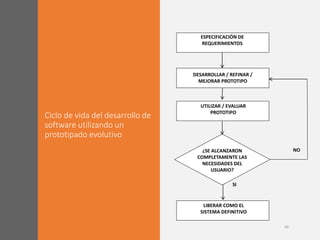 Ciclo de vida del desarrollo de
software utilizando un
prototipado evolutivo
66
ESPECIFICACIÓN DE
REQUERIMIENTOS
DESARROLLAR / REFINAR /
MEJORAR PROTOTIPO
UTILIZAR / EVALUAR
PROTOTIPO
¿SE ALCANZARON
COMPLETAMENTE LAS
NECESIDADES DEL
USUARIO?
LIBERAR COMO EL
SISTEMA DEFINITIVO
NO
SI
 
