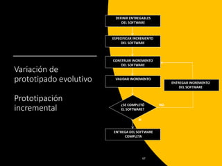 Variación de
prototipado evolutivo
Prototipación
incremental
67
ESPECIFICAR INCREMENTO
DEL SOFTWARE
CONSTRUIR INCREMENTO
DEL SOFTWARE
VALIDAR INCREMENTO
¿SE COMPLETÓ
EL SOFTWARE?
ENTREGA DEL SOFTWARE
COMPLETA
NO
SI
DEFINIR ENTREGABLES
DEL SOFTWARE
ENTREGAR INCREMENTO
DEL SOFTWARE
 