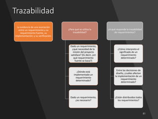 Trazabilidad
La evidencia de una asociación
entre un requerimiento y su
requerimiento fuente, su
implementación; y su verificación.
¿Para qué se utiliza la
trazabilidad?
Dado un requerimiento,
¿qué necesidad de la
misión del proyecto
satisface? (Es decir, ¿en
qué requerimiento
fuente se basa?)
¿Dónde está
implementado un
requerimiento
determinado?
Dado un requerimiento,
¿es necesario?
¿A qué responde la trazabilidad
de requerimientos?
¿Cómo interpreto el
significado de un
requerimiento
determinado?
Entre las decisiones de
diseño, ¿cuáles afectan
la implementación de un
requerimiento
determinado?
¿Están distribuidos todos
los requerimientos?
 