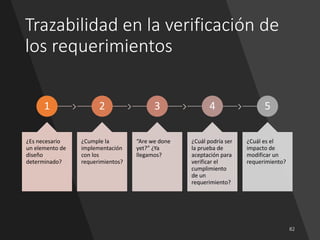 Trazabilidad en la verificación de
los requerimientos
1
¿Es necesario
un elemento de
diseño
determinado?
2
¿Cumple la
implementación
con los
requerimientos?
3
“Are we done
yet?” ¿Ya
llegamos?
4
¿Cuál podría ser
la prueba de
aceptación para
verificar el
cumplimiento
de un
requerimiento?
5
¿Cuál es el
impacto de
modificar un
requerimiento?
 