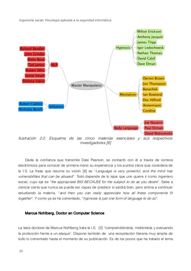 Tesis Ingenieria Social