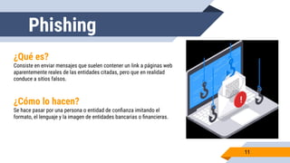 11
Phishing
¿Qué es?
Consiste en enviar mensajes que suelen contener un link a páginas web
aparentemente reales de las entidades citadas, pero que en realidad
conduce a sitios falsos.
¿Cómo lo hacen?
Se hace pasar por una persona o entidad de conﬁanza imitando el
formato, el lenguaje y la imagen de entidades bancarias o ﬁnancieras.
 