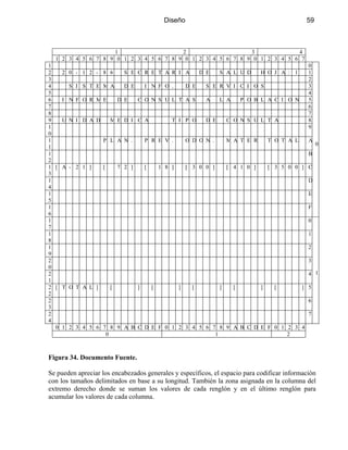 Diseño 59
1 2 3 4
1 2 3 4 5 6 7 8 9 0 1 2 3 4 5 6 7 8 9 0 1 2 3 4 5 6 7 8 9 0 1 2 3 4 5 6 7
1 0
2 2 0 - 1 2 - 8 6 S E C R E T A R I A D E S A L U D H O J A : 1 1
3 2
4 S I S T E M A D E I N F O . D E S E R V I C I O S 3
5 4
6 I N F O R M E D E C O N S U L T A S A L A P O B L A C I O N 5
7 6
8 7
9 U N I D A D M E D I C A T I P O D E C O N S U L T A 8
1
0
9
1
1
P L A N . P R E V . O D O N . M A T E R T O T A L A
1
2
B
1
3
[ A - 2 1 ] [ 7 2 ] [ 1 8 ] [ 3 0 0 ] [ 4 1 0 ] [ 3 5 0 0 ] C
1
4
D
1
5
E
1
6
F
0
1
7
0
1
8
1
1
9
2
2
0
3
2
1
4 1
2
2
[ T O T A L ] [ ] [ ] [ ] [ ] [ ] 5
2
3
6
2
4
7
0 1 2 3 4 5 6 7 8 9 A B C D E F 0 1 2 3 4 5 6 7 8 9 A B C D E F 0 1 2 3 4
0 1 2
Figura 34. Documento Fuente.
Se pueden apreciar los encabezados generales y específicos, el espacio para codificar información
con los tamaños delimitados en base a su longitud. También la zona asignada en la columna del
extremo derecho donde se suman los valores de cada renglón y en el último renglón para
acumular los valores de cada columna.
 