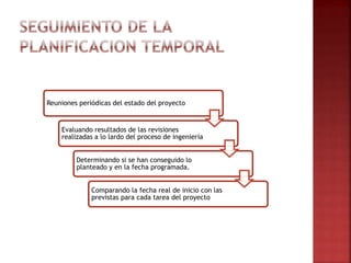 Reuniones periódicas del estado del proyecto
Evaluando resultados de las revisiones
realizadas a lo lardo del proceso de ingeniería
Determinando si se han conseguido lo
planteado y en la fecha programada.
Comparando la fecha real de inicio con las
previstas para cada tarea del proyecto
 