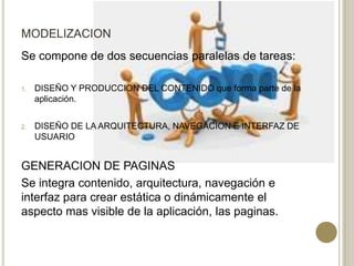 MODELIZACION
Se compone de dos secuencias paralelas de tareas:

1.   DISEÑO Y PRODUCCION DEL CONTENIDO que forma parte de la
     aplicación.


2.   DISEÑO DE LA ARQUITECTURA, NAVEGACION E INTERFAZ DE
     USUARIO


GENERACION DE PAGINAS
Se integra contenido, arquitectura, navegación e
interfaz para crear estática o dinámicamente el
aspecto mas visible de la aplicación, las paginas.
 