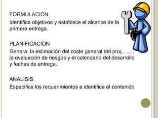 FORMULACION
Identifica objetivos y establece el alcance de la
primera entrega.

PLANIFICACION
Genera la estimación del coste general del proyecto,
la evaluación de riesgos y el calendario del desarrollo
y fechas de entrega.

ANALISIS
Especifica los requerimientos e identifica el contenido
 