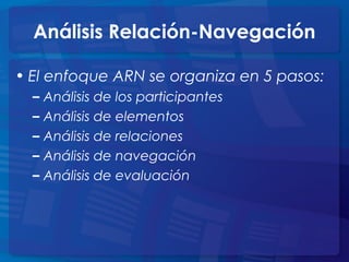 Análisis Relación-Navegación
• El enfoque ARN se organiza en 5 pasos:
– Análisis de los participantes
– Análisis de elementos
– Análisis de relaciones
– Análisis de navegación
– Análisis de evaluación
 