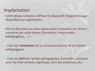 Implantation
• Cette phase consiste à diffuser le dispositif d'apprentissage
disponible aux apprenants.
• Elle se déroulera sur deux plans selon la position de l'acteur
concerné par cette phase (formateur, responsable
pédagogique, …) :
 Celui de l'animation de la communication et de la relation
pédagogique.
 Celui du suivi de l'action pédagogique. Exemples : contacts
avec les intervenants, logistique, suivi des présences, etc.
 