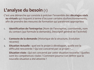 L'analyse du besoin (1)
C’est une démarche qui consiste à préciser l’ensemble des décalages réels
ou virtuels qui risquent à terme d’accuser certains dysfonctionnements,
afin de prendre des mesures de formation qui paraitront appropriées
1. Identification de l’entreprise (Nom de l’entreprise, coordonnés, nom
du contact (qui formule la demande), Descriptif général de l’activité)
2. Contexte de la demande (Historique de la structure, Evolution
récente)
3. Situation Actuelle : quel est le projet à développer, quelle est la
difficulté rencontrée ? Qui est concerné par ce projet ? …
Situation visée : Qui est concerné par cette situation nouvelle ? Quelles
sont les compétences visées ? Comment pourra-t-on définir que la
nouvelle situation a été atteinte ?
 