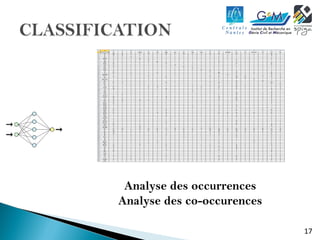 17 
Analyse des occurrences 
Analyse des co-occurences 
 