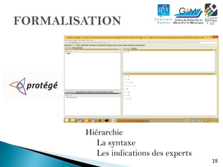 19 
Hiérarchie 
La syntaxe 
Les indications des experts 
 
