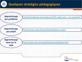 Quelques stratégies pédagogiques
http://enseignants.insa-toulouse.fr/fr/l_app/l_app_c_est_quoi.html
http://tecfa.unige.ch/perso/lombardf/ped_projet/
Apprentissage
par problème
Apprentissage
par projet
http://www.unb.ca/naweb/2k/posters/Sadikfinal.htm
Apprentissage
basé sur le
web
 