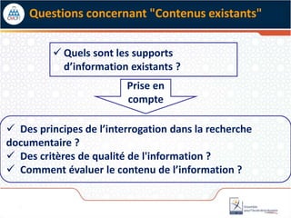 Quels sont les supports
d’information existants ?
 Des principes de l’interrogation dans la recherche
documentaire ?
 Des critères de qualité de l'information ?
 Comment évaluer le contenu de l’information ?
Prise en
compte
Questions concernant "Contenus existants"
 
