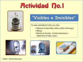 “Visibles e Invisibles”
                                En esta actividad el niño y la niña:
                                     • Observa el bombillo, LEDs y LEDs infrarrojos.
                                     • Dibuja
                                     • Monta el circuito, lo hace funcionar y
                                       determina el tipo luces.




© FENCI – Derechos Reservados
 