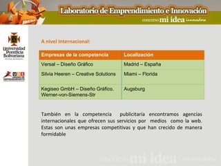 A nivel Internacional:

Empresas de la competencia           Localización
Versal – Diseño Gráfico              Madrid – España
Silvia Heeren – Creative Solutions   Miami – Florida


Kegiseo GmbH – Diseño Gráfico.       Augsburg
Werner-von-Siemens-Str


También en la competencia publicitaria encontramos agencias
internacionales que ofrecen sus servicios por medios como la web.
Estas son unas empresas competitivas y que han crecido de manera
formidable
 