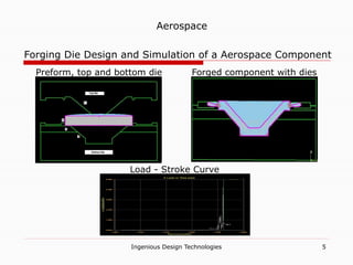 ingenious_design_technologies_profile.pptx