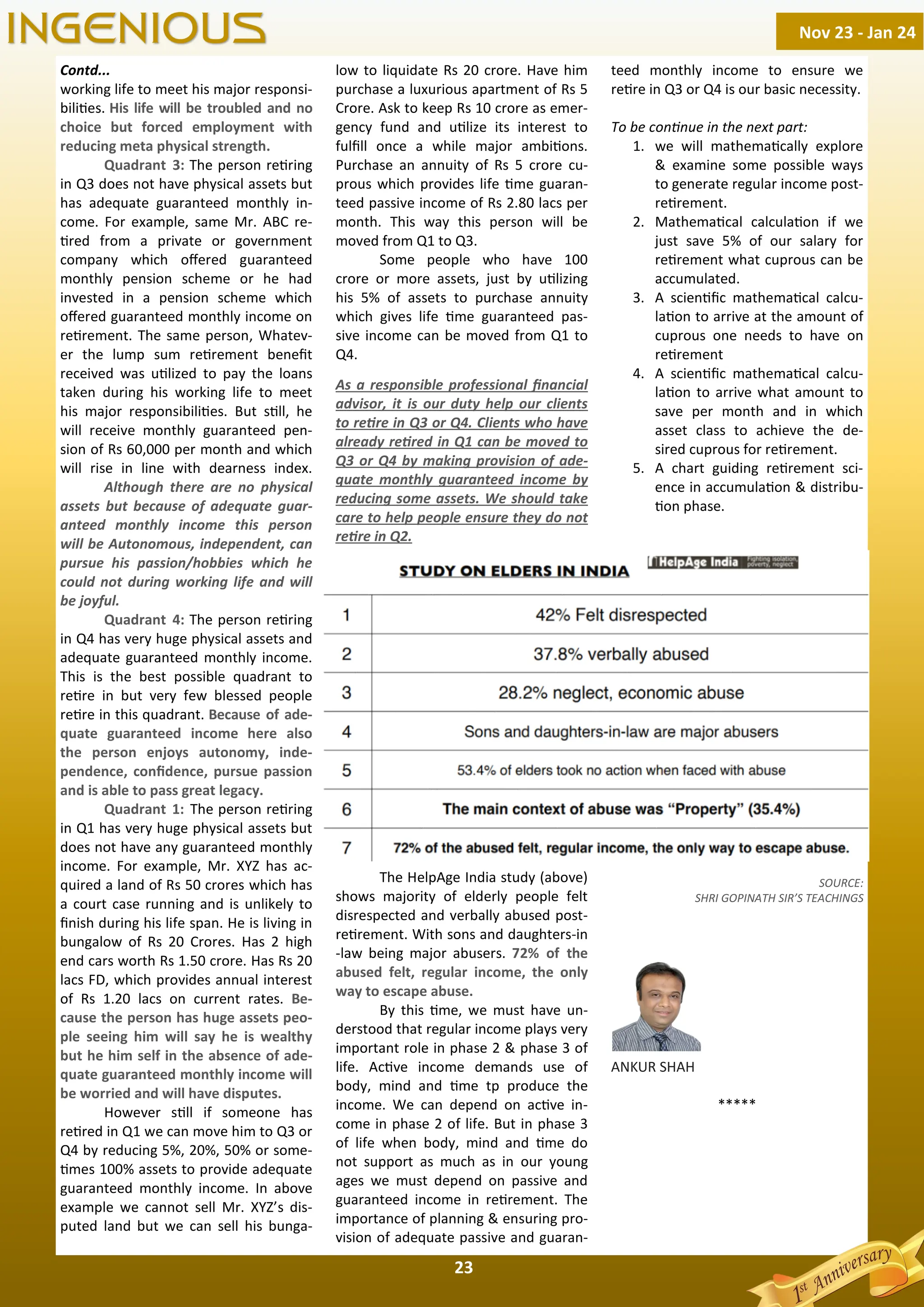 23
Contd...
working life to meet his major responsi-
bili es. His life will be troubled and no
choice but forced employment with
reducing meta physical strength.
Quadrant 3: The person re ring
in Q3 does not have physical assets but
has adequate guaranteed monthly in-
come. For example, same Mr. ABC re-
red from a private or government
company which oﬀered guaranteed
monthly pension scheme or he had
invested in a pension scheme which
oﬀered guaranteed monthly income on
re rement. The same person, Whatev-
er the lump sum re rement beneﬁt
received was u lized to pay the loans
taken during his working life to meet
his major responsibili es. But s ll, he
will receive monthly guaranteed pen-
sion of Rs 60,000 per month and which
will rise in line with dearness index.
Although there are no physical
assets but because of adequate guar-
anteed monthly income this person
will be Autonomous, independent, can
pursue his passion/hobbies which he
could not during working life and will
be joyful.
Quadrant 4: The person re ring
in Q4 has very huge physical assets and
adequate guaranteed monthly income.
This is the best possible quadrant to
re re in but very few blessed people
re re in this quadrant. Because of ade-
quate guaranteed income here also
the person enjoys autonomy, inde-
pendence, conﬁdence, pursue passion
and is able to pass great legacy.
Quadrant 1: The person re ring
in Q1 has very huge physical assets but
does not have any guaranteed monthly
income. For example, Mr. XYZ has ac-
quired a land of Rs 50 crores which has
a court case running and is unlikely to
ﬁnish during his life span. He is living in
bungalow of Rs 20 Crores. Has 2 high
end cars worth Rs 1.50 crore. Has Rs 20
lacs FD, which provides annual interest
of Rs 1.20 lacs on current rates. Be-
cause the person has huge assets peo-
ple seeing him will say he is wealthy
but he him self in the absence of ade-
quate guaranteed monthly income will
be worried and will have disputes.
However s ll if someone has
re red in Q1 we can move him to Q3 or
Q4 by reducing 5%, 20%, 50% or some-
mes 100% assets to provide adequate
guaranteed monthly income. In above
example we cannot sell Mr. XYZ’s dis-
puted land but we can sell his bunga-
low to liquidate Rs 20 crore. Have him
purchase a luxurious apartment of Rs 5
Crore. Ask to keep Rs 10 crore as emer-
gency fund and u lize its interest to
fulﬁll once a while major ambi ons.
Purchase an annuity of Rs 5 crore cu-
prous which provides life me guaran-
teed passive income of Rs 2.80 lacs per
month. This way this person will be
moved from Q1 to Q3.
Some people who have 100
crore or more assets, just by u lizing
his 5% of assets to purchase annuity
which gives life me guaranteed pas-
sive income can be moved from Q1 to
Q4.
As a responsible professional ﬁnancial
advisor, it is our duty help our clients
to re re in Q3 or Q4. Clients who have
already re red in Q1 can be moved to
Q3 or Q4 by making provision of ade-
quate monthly guaranteed income by
reducing some assets. We should take
care to help people ensure they do not
re re in Q2.
The HelpAge India study (above)
shows majority of elderly people felt
disrespected and verbally abused post-
re rement. With sons and daughters-in
-law being major abusers. 72% of the
abused felt, regular income, the only
way to escape abuse.
By this me, we must have un-
derstood that regular income plays very
important role in phase 2 & phase 3 of
life. Ac ve income demands use of
body, mind and me tp produce the
income. We can depend on ac ve in-
come in phase 2 of life. But in phase 3
of life when body, mind and me do
not support as much as in our young
ages we must depend on passive and
guaranteed income in re rement. The
importance of planning & ensuring pro-
vision of adequate passive and guaran-
teed monthly income to ensure we
re re in Q3 or Q4 is our basic necessity.
To be con nue in the next part:
1. we will mathema cally explore
& examine some possible ways
to generate regular income post-
re rement.
2. Mathema cal calcula on if we
just save 5% of our salary for
re rement what cuprous can be
accumulated.
3. A scien ﬁc mathema cal calcu-
la on to arrive at the amount of
cuprous one needs to have on
re rement
4. A scien ﬁc mathema cal calcu-
la on to arrive what amount to
save per month and in which
asset class to achieve the de-
sired cuprous for re rement.
5. A chart guiding re rement sci-
ence in accumula on & distribu-
on phase.
SOURCE:
SHRI GOPINATH SIR’S TEACHINGS
ANKUR SHAH
*****
Nov 23 - Jan 24
INGENIOUS
 