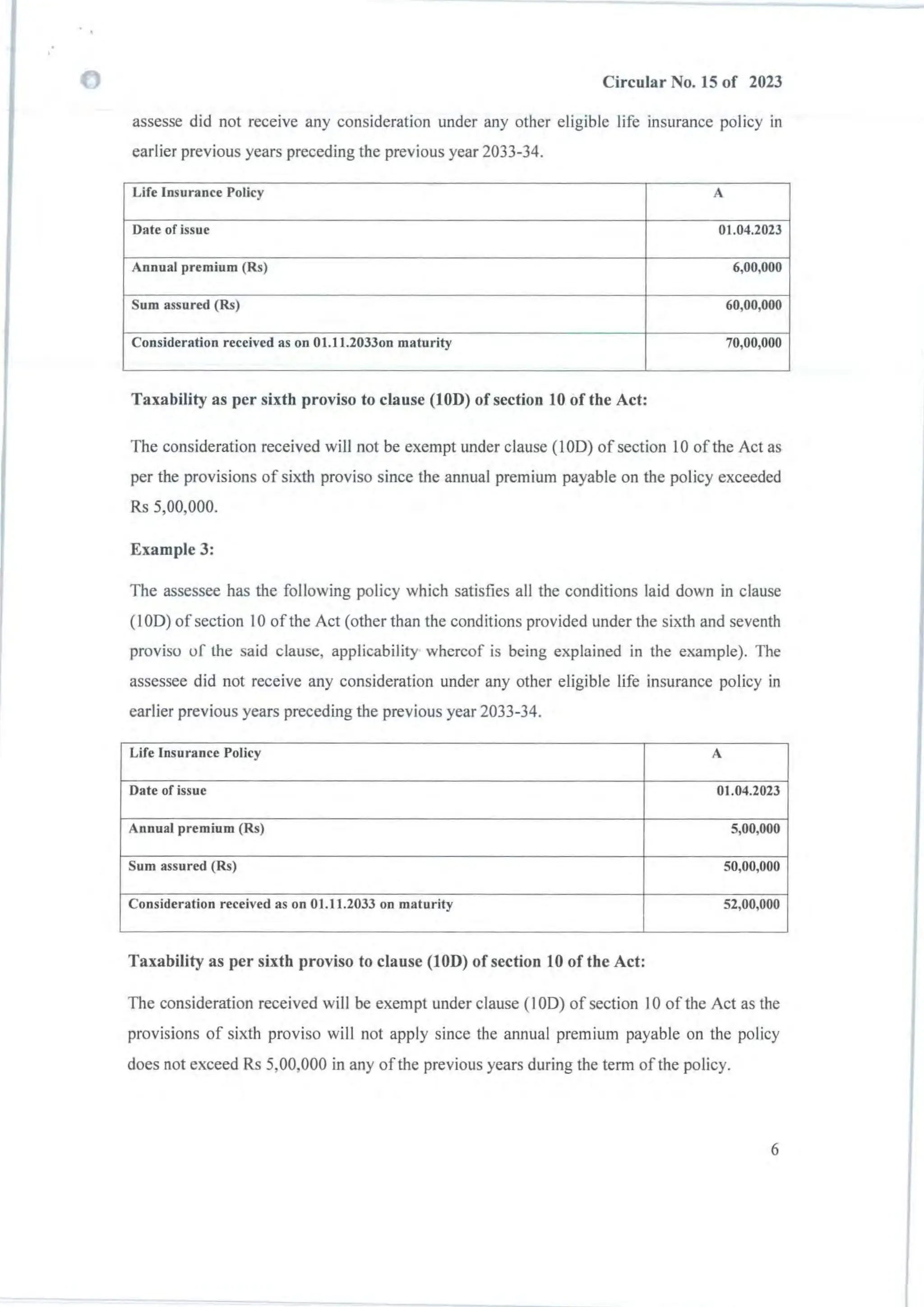 -----
Circular No. 15 of 2023
assesse did not receive any consideration under any other eligible life insurance policy in
earlier previous years preceding the previous year 2033-34.
Life Insurance Policy A
Date of issue 01.04.2023
Annual premium (Rs) 6,00,000
Sum assured (Rs) 60,00,000
Consideration received as on 01.11.203300 maturity 70,00,000
Taxability as per sixth proviso to clause (tOD) of section 10 of the Act:
The consideration received will not be exempt under clause (IOD) of section 10 of the Act as
per the provisions of sixth proviso since the annual premium payable on the policy exceeded
Rs 5,00,000.
Example 3:
The assessee has the following policy which satisfies all the conditions laid down in clause
(I OD) of section 10 of the Act (other than the conditions provided under the sixth and seventh
proviso of the said clause, applicability whercof is being explained in the example). The
assessee did not receive any consideration under any other eligible life insurance policy in
earlier previous years preceding the previous year 2033-34.
Life Insurance Policy A
Date of issue 01.04.2023
Annual premium (Rs) 5,00,000
Sum assured (Rs) 50,00,000
Consideration received as on 01.11.2033 on maturity 52,00,000
Taxability as per sixth proviso to clause (10D) of section 10 of the Act:
The consideration received will be exempt under clause (100) of section 10 of the Act as the
provisions of sixth proviso will not apply since the annual premium payable on the policy
does not exceed Rs 5,00,000 in any ofthe previous years during the term of the policy.
6
 