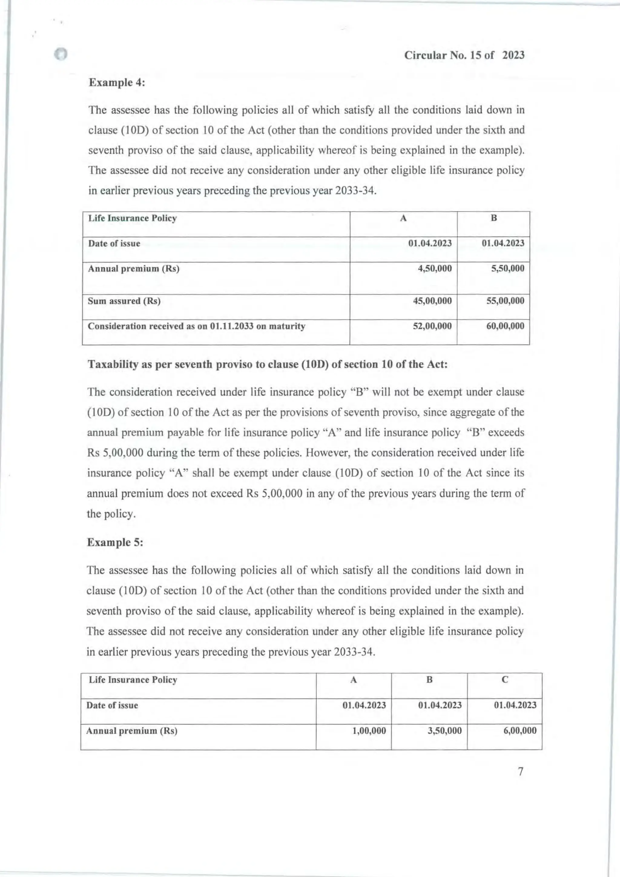 Circular No. 15 of 2023
Example 4:
The assessee has the following policies all of which satisfy all the conditions laid down in
clause (100) of section 10 of the Act (other than the conditions provided under the sixth and
seventh proviso of the said clause, applicability whereof is being explained in the example).
The assessee did not receive any consideration under any other eligible life insurance policy
in earlier previous years preceding the previous year 2033-34.
Life Insurance Policy A B
Date of issue 01.04.2023 01.04.2023
Annual premium (Rs) 4,50,000 5,50,000
Sum assured (Rs) 45,00,000 55,00,000
Consideration received as on 01.11.2033 on maturity 52,00,000 60,00,000
Taxability as per seventh proviso to clause (1OD) of sectiou 10 of the Act:
The consideration received under life insurance policy "8" will not be exempt under clause
(100) of section 10 of the Act as per the provisions ofseventh proviso, since aggregate of the
annual premium payable for life insurance policy "A" and life insurance policy "8 " exceeds
Rs 5,00,000 during the term of these policies. However, the consideration received under life
insurance policy "A" shall be exempt under clause (100) of section 10 of the Act since its
annual premium does not exceed Rs 5,00,000 in any of the previous years during the term of
the policy.
Example 5:
The assessee has the following policies all of which satisfy all the conditions laid down in
clause (100) of section 10 of the Act (other than the conditions provided under the sixth and
seventh proviso of the said clause, applicability whereof is being explained in the example).
The assessee did not receive any consideration under any other eligible life insurance policy
in earlier previous years preceding the previous year 2033-34.
Life Insurance Policy A B C
Date of issue 01.04.2023 01.04.2023 01.04.2023
Annual premium (Rs) 1,00,000 3,50,000 6,00,000
7
..-
 