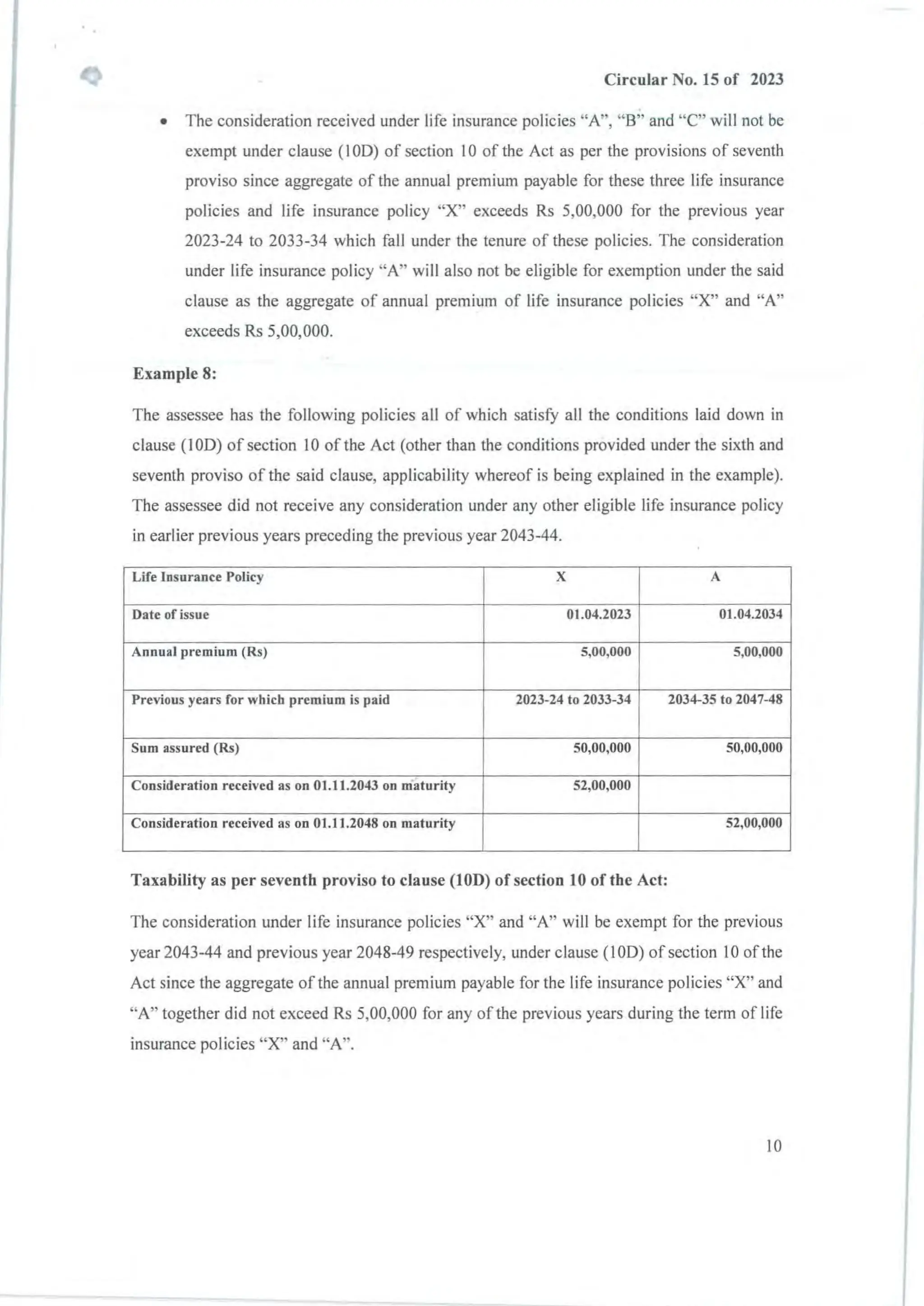 Circular No. 15 of 2023
• The consideration received under life insurance policies "A", "8" and "e" will not be
exempt under clause (J 00) of section 10 of the Act as per the provisions of seventh
proviso since aggregate of the annual premium payable for these three life insurance
policies and life insurance policy "X" exceeds Rs 5,00,000 for the previous year
2023-24 to 2033-34 which fall under the tenure of these policies. The consideration
under life insurance policy "A" will also not be eligible for exemption under the said
clause as the aggregate of annual premium of life insurance policies "X" and "A"
exceeds Rs 5,00,000.
Example 8:
The assessee has the following policies all of which satisfy all the conditions laid down in
clause (100) of section 10 of the Act (other than the conditions provided under the sixth and
seventh proviso of the said clause, applicability whereof is being explained in the example).
The assessee did not receive any consideration under any other eligible life insurance policy
in earlier previous years preceding the previous year 2043-44.
Life Insurance Policy X A
Date of issue 01.04.2023 01.04.2034
Annual premium (Rs) 5,00,000 5,00,000
Previous years for which premium is paid 2023·24 to 2033-34 2034-35 to 2047·48
Sum assured (Rs) 50,00,000 50,00,000
Consideration received as on 01.11.2043 on m·aturity 52,00,000
Consideration received as on 01.1 1.2048 on maturity 52,00,000
Taxability as per seventh proviso to clause (lOD) of section 10 of the Act:
The consideration under life insurance policies "X" and "A" will be exempt for the previous
year 2043-44 and previous year 2048-49 respectively, under clause (100) of section JO of the
Act since the aggregate of the annual premium payable for the life insurance policies "X" and
"A" together did not exceed Rs 5,00,000 for any of the previous years during the term of life
insurance policies "X" and "A",
10
 