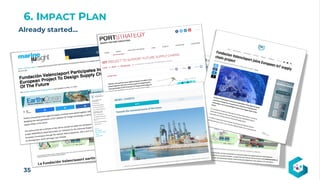 6. IMPACT PLAN
35
Already started…
 