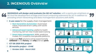 2. iNGENIOUS OVERVIEW
9
š 6 use cases for the supply chain management:
š Next Generation Automation: Automated
robots, Improved driver’s safety with tactile
services.
š Advanced asset tracking: platforms health
monitoring, SAT-IoT inter-modal asset tracking
š Smart data management: AI/ML predictive
models, DLT-trusted & interoperable platforms
š Large-scale PoC solutions will be experimentally
validated in one factory, one ship and two ports
š ICT-56-2020 RIA project
š 30 months project – 8 M€
š October 2020 – March 2023
iNGENIOUS will design and evaluate the NG-IoT solution, with a particular emphasis on
5G and the development of Edge and Cloud computing extensions for IoT in addition to
providing smart networking and data management solutions with AI/ML
MANAGEMENT AND SECURITY SERVICES
PRIVACY SECURITY DLT INTEROPERABILITY
SMART APPLICATIONS
NETWORK
AR/VR
THINGS
GEOLOCATION AI
RADIO NETWORK IT NETWORK
EDGE NETWORK
SOC SENSORS ACTUATORS MODEMS
 