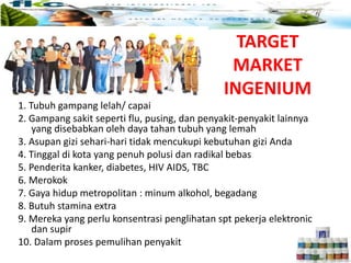 TARGET
MARKET
INGENIUM
1. Tubuh gampang lelah/ capai
2. Gampang sakit seperti flu, pusing, dan penyakit-penyakit lainnya
yang disebabkan oleh daya tahan tubuh yang lemah
3. Asupan gizi sehari-hari tidak mencukupi kebutuhan gizi Anda
4. Tinggal di kota yang penuh polusi dan radikal bebas
5. Penderita kanker, diabetes, HIV AIDS, TBC
6. Merokok
7. Gaya hidup metropolitan : minum alkohol, begadang
8. Butuh stamina extra
9. Mereka yang perlu konsentrasi penglihatan spt pekerja elektronic
dan supir
10. Dalam proses pemulihan penyakit
 