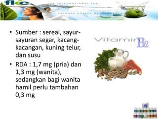 • Sumber : sereal, sayur-
sayuran segar, kacang-
kacangan, kuning telur,
dan susu
• RDA : 1,7 mg (pria) dan
1,3 mg (wanita),
sedangkan bagi wanita
hamil perlu tambahan
0,3 mg
 