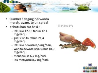 • Sumber : daging berwarna
merah, ayam, telur, sereal
• Kebutuhan zat besi :
– laki-laki 12-16 tahun 12,1
mg/hari,
– gadis 12-16 tahun 21,4
mg/hari,
– laki-laki dewasa 8,5 mg/hari,
– wanita dewasa usia subur 18,9
mg/hari,
– menopause 6,7 mg/hari,
– ibu menyusui 8,7 mg/hari.
 