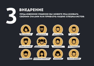 Внедрение
3Предложенное решение вы можете реализовать
своими силами или привлечь наших специалистов:
верстальщик
программист seo-специалист
Аккаунт-менеджер
бизнес-аналитик
web аналитик дизайнер
прототипировщик
интернет-маркетолог
smm-специалист
юзабилити-специалист копирайтер
 